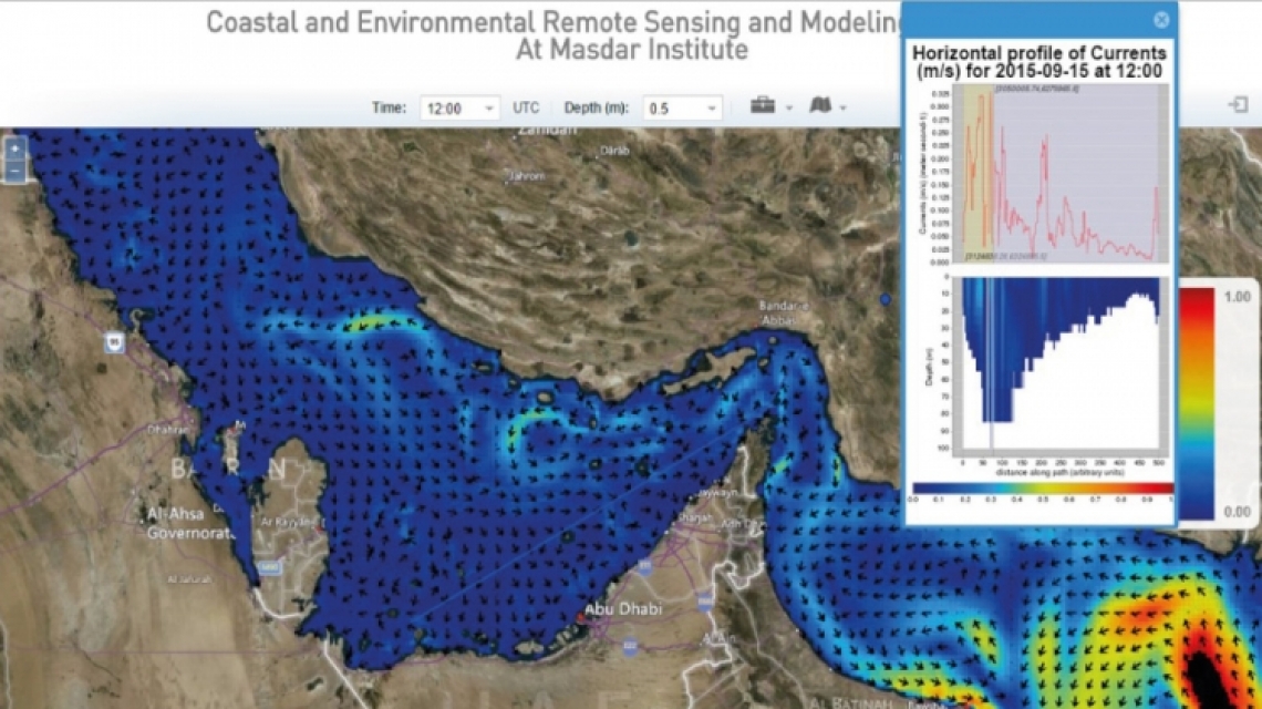 Masdar Institute launches environment web portal – gulfnews.com