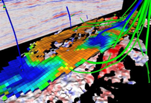 Reservoir simulation