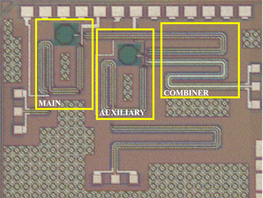 A 28GHz Asymmetrical Modified Doherty Power Amplifier In 22nm FDSOI a-28ghz-asymmetrical-modified-doherty-power-amplifier-in-22nm-fdsoi
