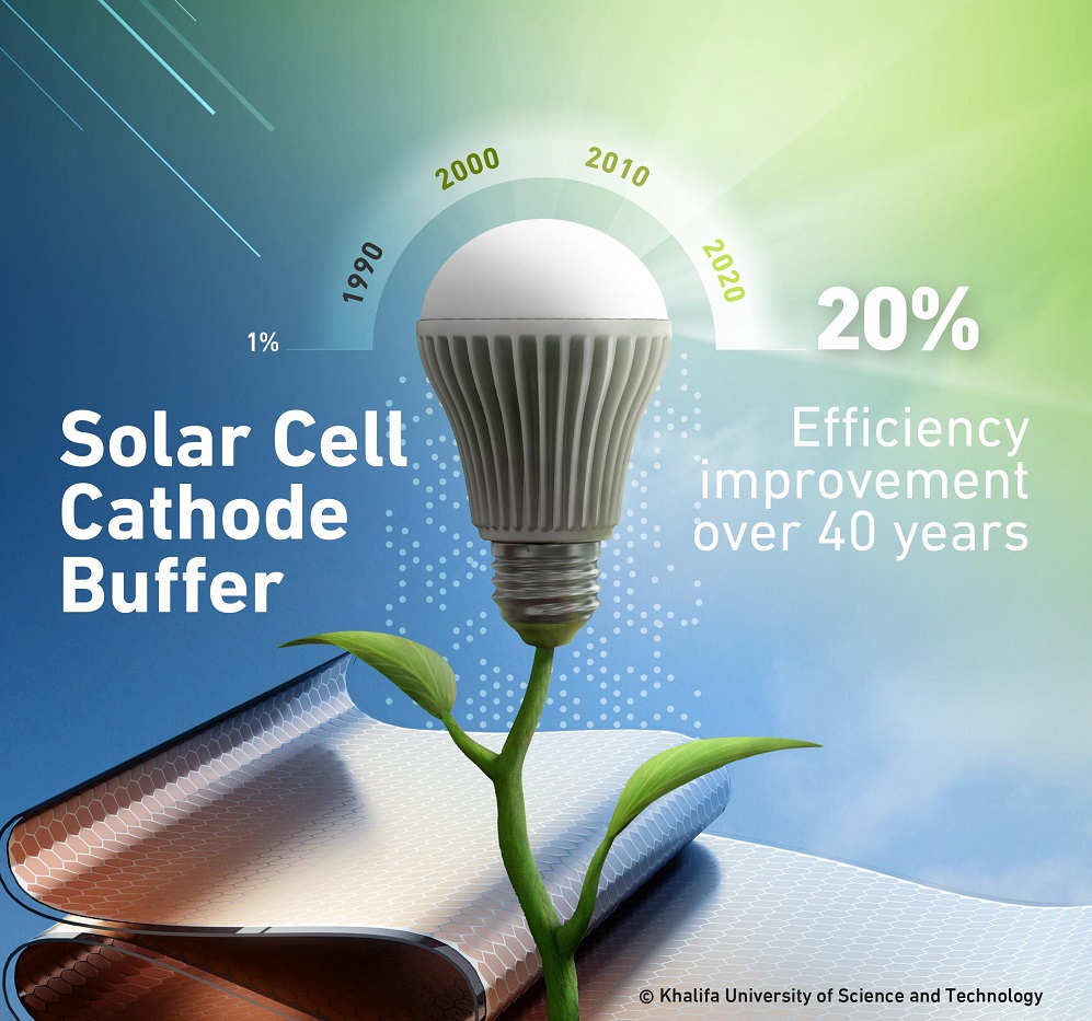 Engineered Cathode Buffer Layers for Highly Efficient Organic Solar Cells