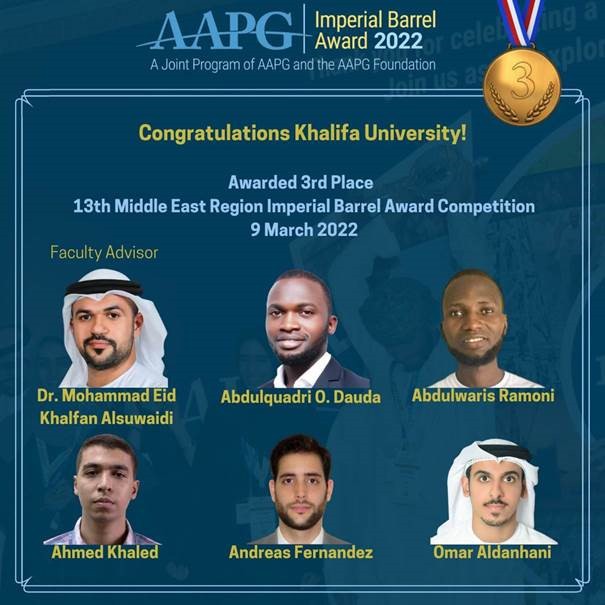 Khalifa University Takes 3rd Place Win at the AAPG Imperial Barrel Award Program