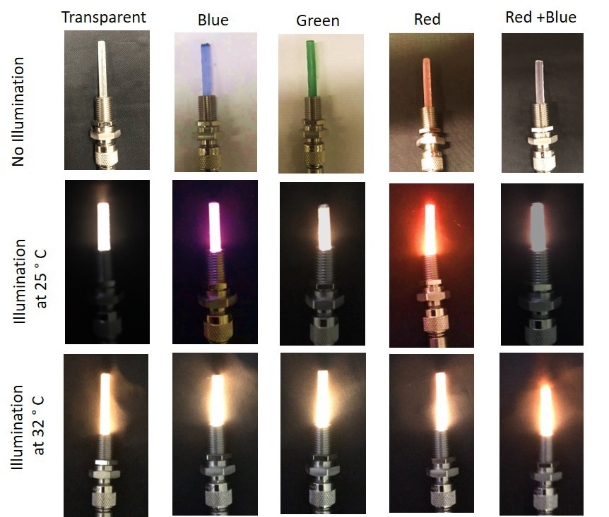 New, More Robust Optical Fibers for Temperature Sensing Possible with Additive Manufacturing