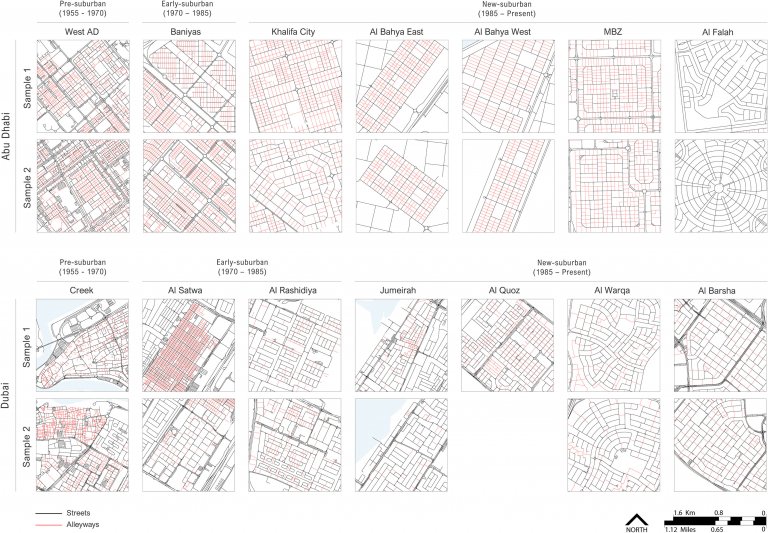 Planning in the Age of Pandemics: Renewing Suburban Design