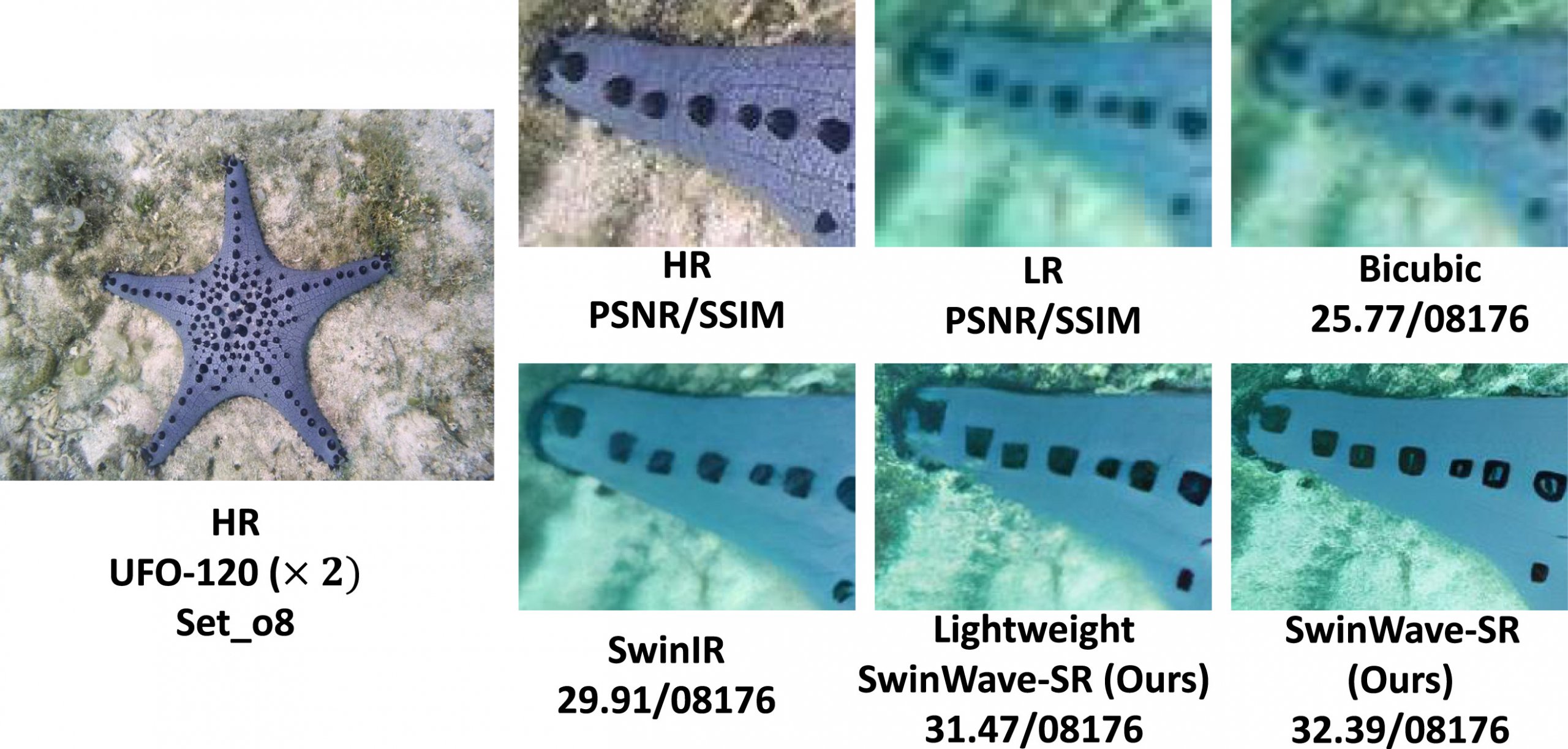 Advancements in Imaging for Unmanned Underwater Vehicles