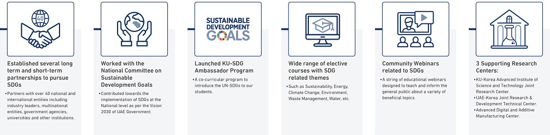 PARTNERSHIPS FOR THE GOALS