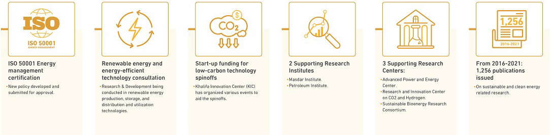 AFFORDABLE & CLEAN ENERGY