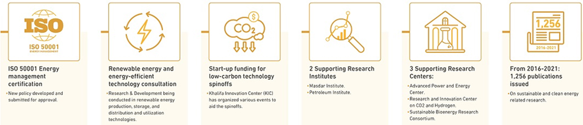 GOOD HEALTH & WELL-BEING