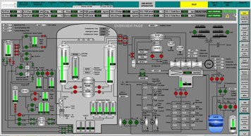 Simulator Lab (8332-B)